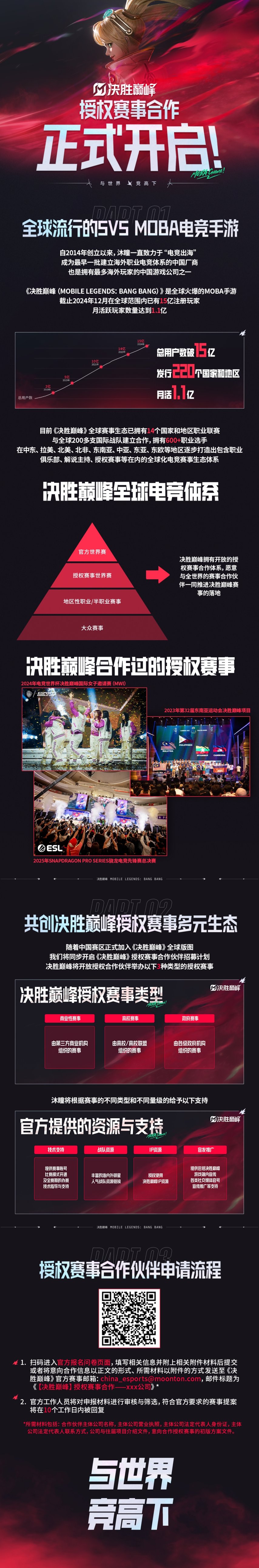 皇冠体育app骁龙电竞先锋全球赛2025移动大师赛决胜巅峰项目开赛决胜巅峰授权赛事合作开启(图1)