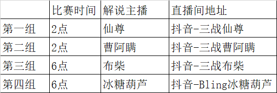三国志战略版高手云集巅峰相聚第二届弈圣花落谁家？丨“弈道巅峰”赛事公告皇冠体育平台(图2)