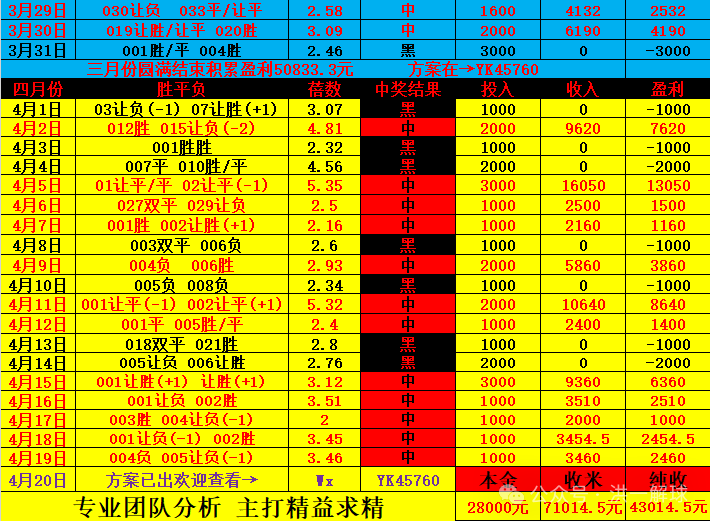周日英超富勒姆VS切皇冠体育app尔西：比分预测及赛事分析(图1)